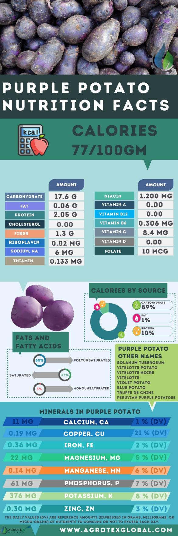 purple-potato