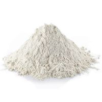 Limestone component of potting mix for container gardening