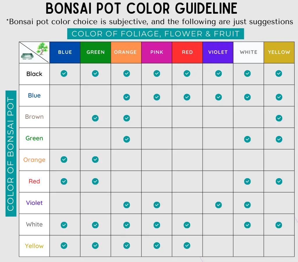 Bonsai pot color guideline