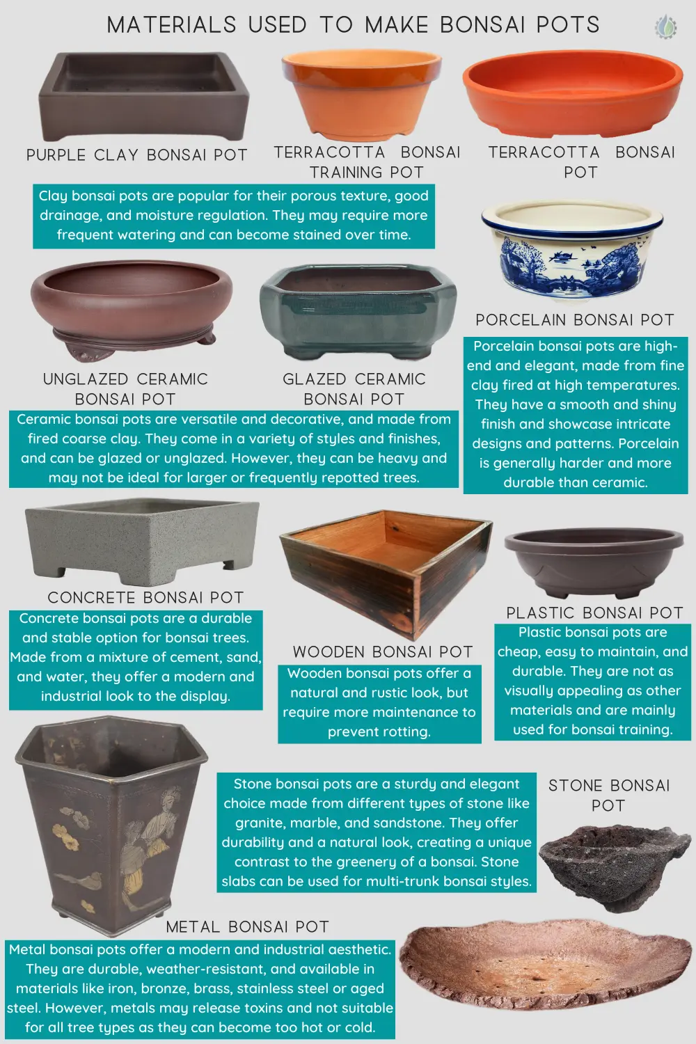 What are bonsai pots made of? materials used to make bonsai pots